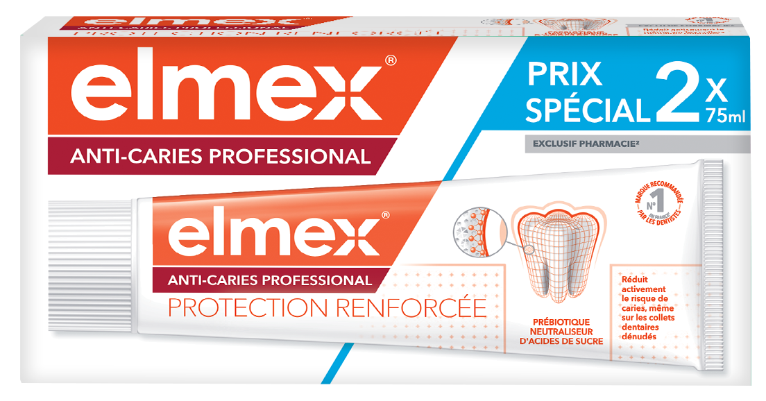 image ELMEX Anti-Caries Professional Dentifrice Lot de 2 tube de 75 ml 